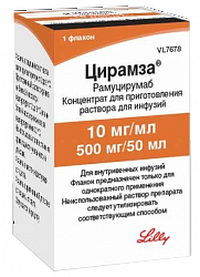 Циразма